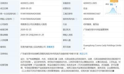 都市麗人的轉型之路 市值巨震與虧損陰霾下的日用雜品突圍戰
